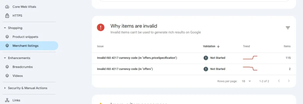 خطای Invalid ISO 4217 Currency Code در سرچ کنسول گوگل