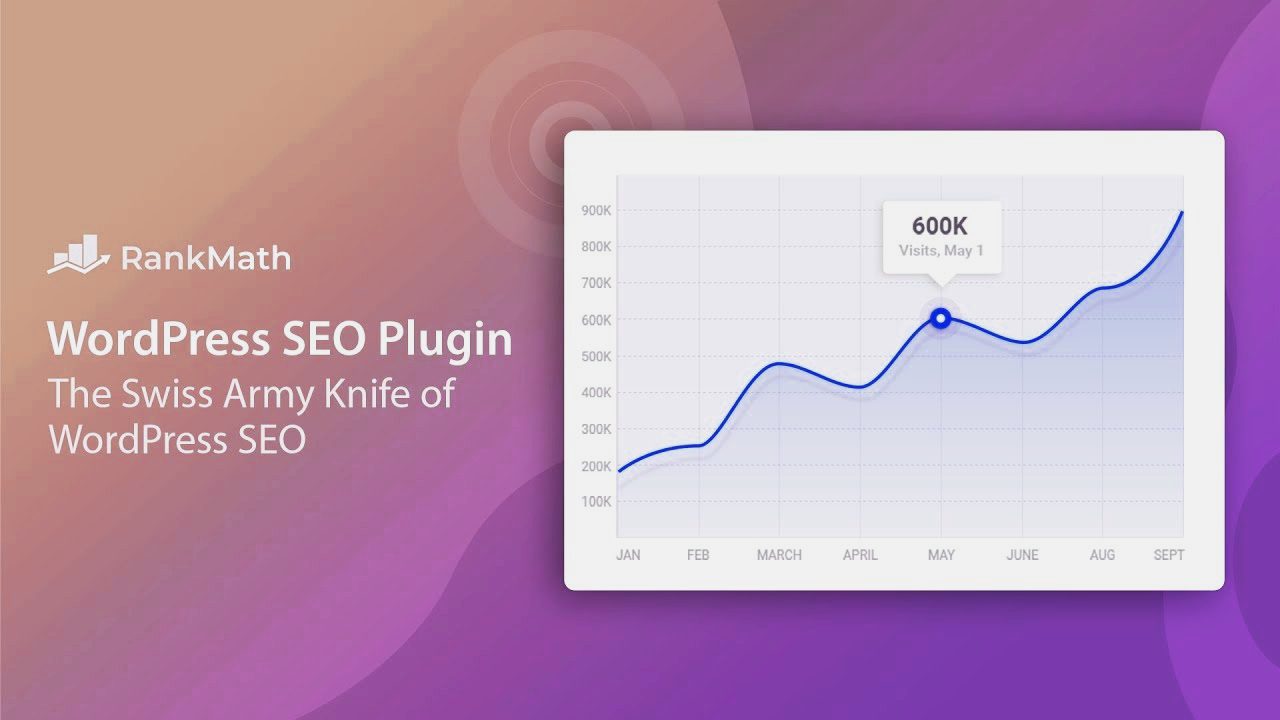 افزونه رنک مث سئو باعث پیشرفت سئو و افزایش رنک سایت میشه