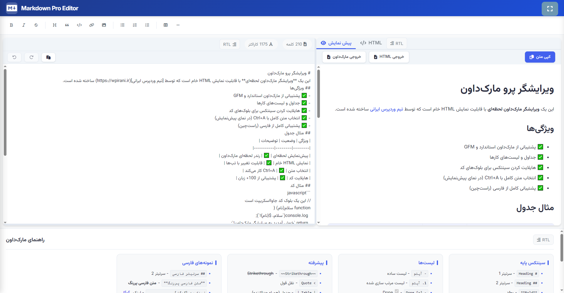 تصویر نشان دهنده ابزار ویرایشگر مارکداون پرو هست که اجزای این ابزار به وضوح مشخص هست